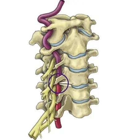 потемніння в очах