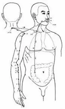 традиційна китайська медицина в лікуванні безсоння
